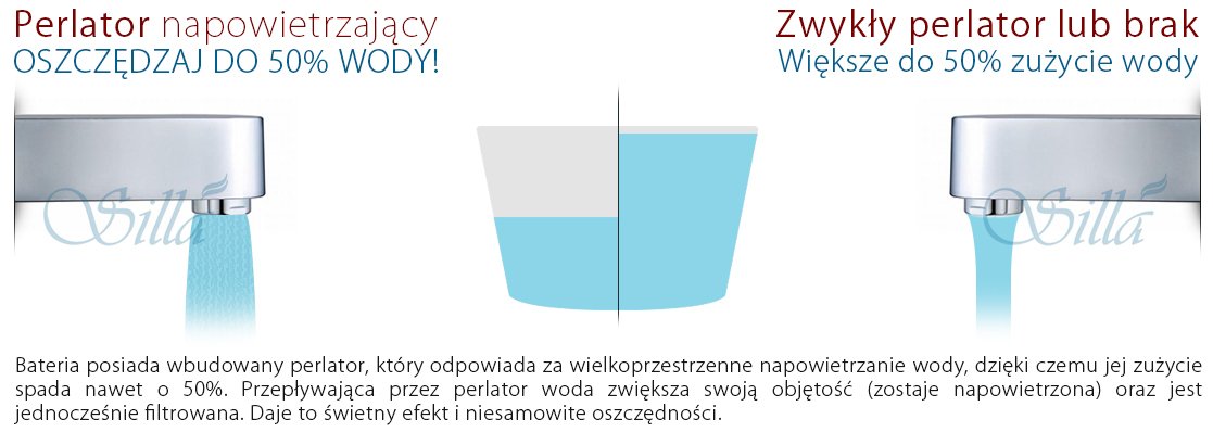 Volně stojící baterie 1069C