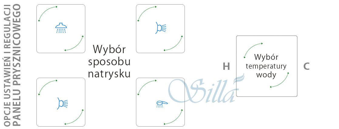 Sprchový panel 9927